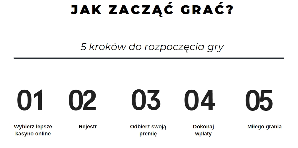 Jak zacząć grać w polskie casino?